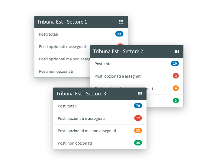 Muvobit gestione settori Jeep FCA Juventus
