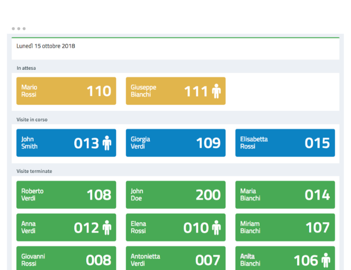 Muvobit coda visite Erge