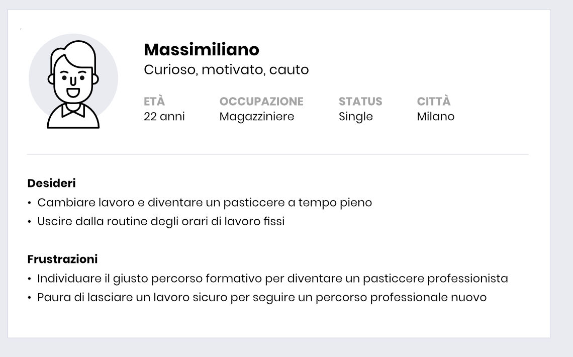 Muvobit user personas CorsiSulWeb