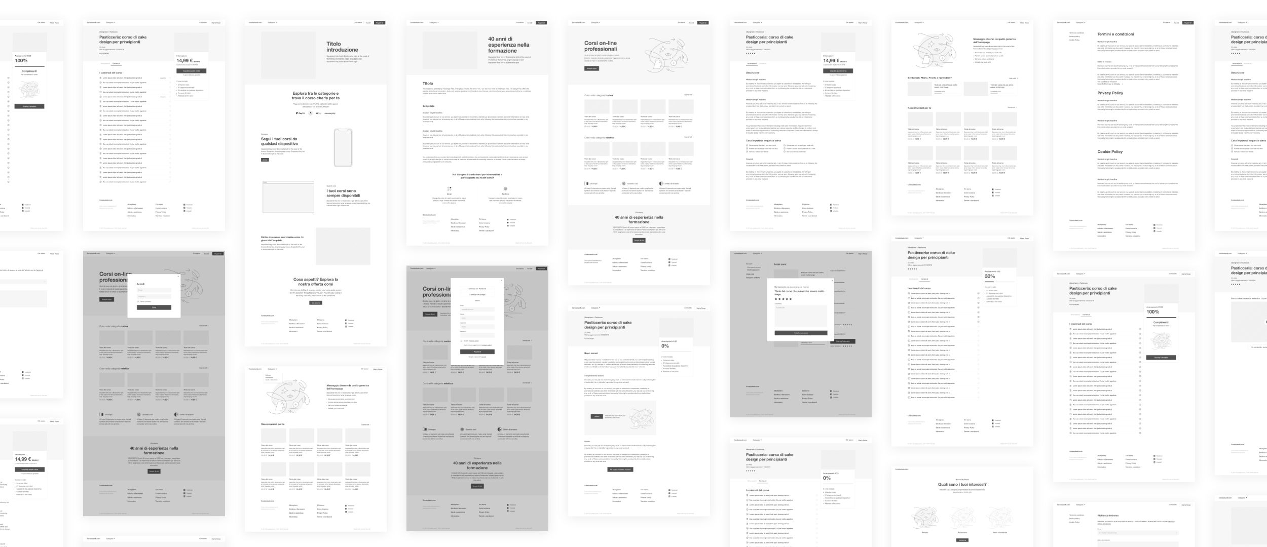 Muvobit wireframe CorsiSulWeb