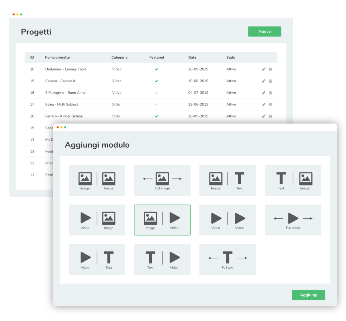 Muvobit backoffice Dadomani